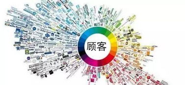 大數(shù)據(jù)賦能餐飲業(yè) 精準(zhǔn)鎖定消費(fèi)人群，破局競爭紅海